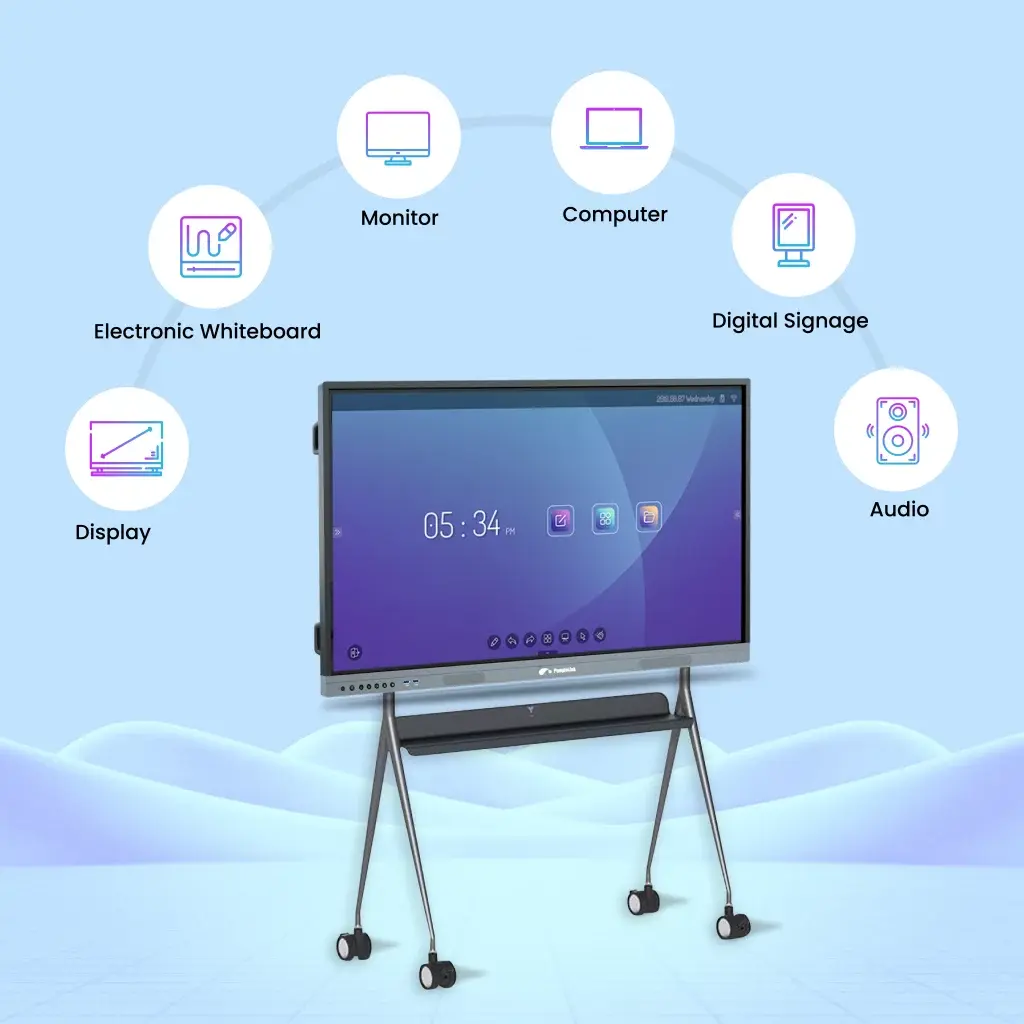 Six-Meachines-in-One-Device